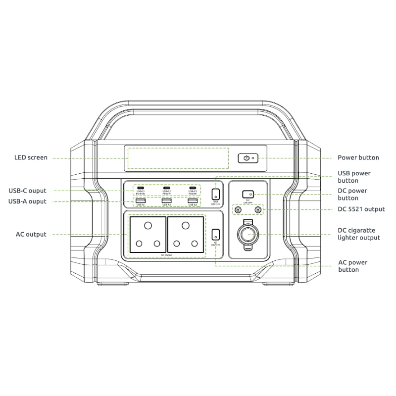 Gizzu CHALLENGER PRO 1120Wh Power Station