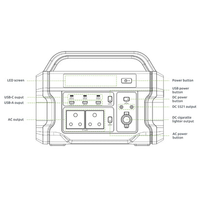 Gizzu CHALLENGER PRO 1120Wh Power Station