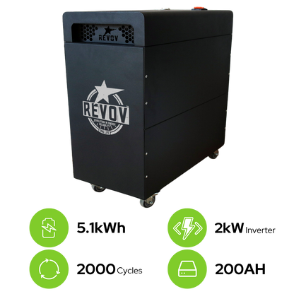 Revov Atom Portable Power Station 5.12kWh LiFePO4