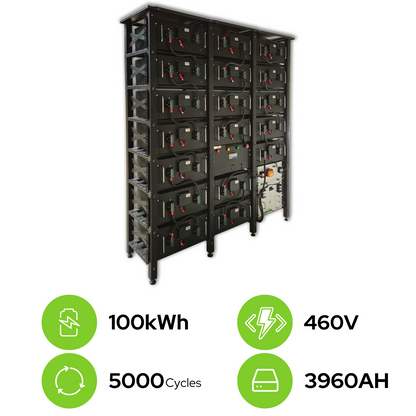 Complete 100 kWh, 460V Battery Pack